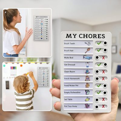 Organizator opravil in dejavnosti | LISTIFY