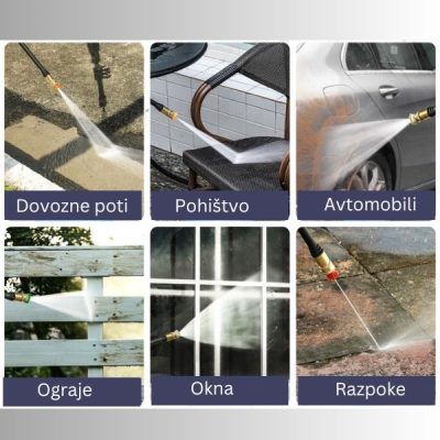 Priključek za visokotlačno čiščenje | WATERJET